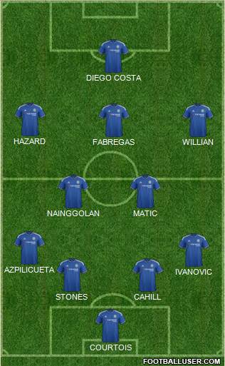Chelsea Formation 2016