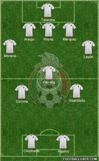 Mexico Formation 2016