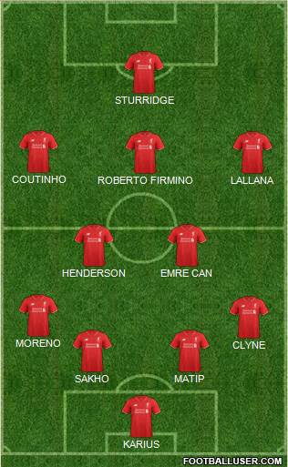 Liverpool Formation 2016