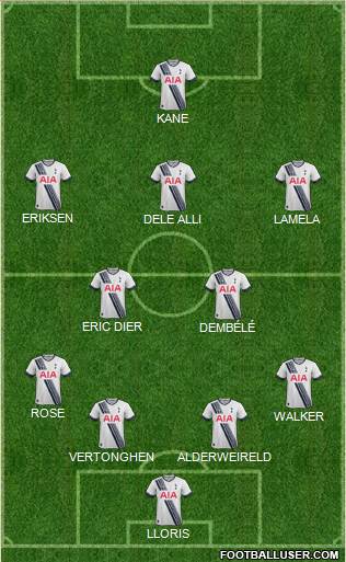 Tottenham Hotspur Formation 2016