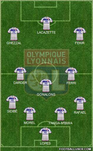 Olympique Lyonnais Formation 2016