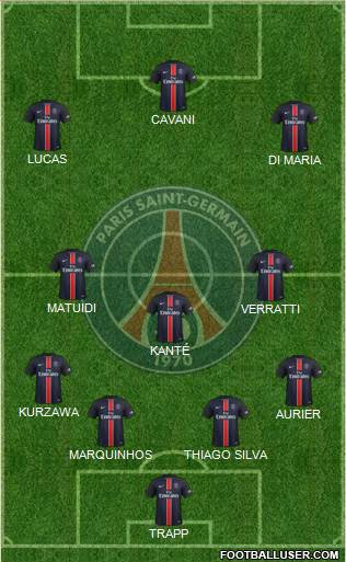 Paris Saint-Germain Formation 2016