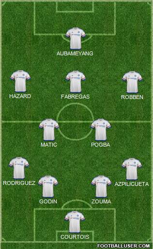 Chelsea Formation 2016