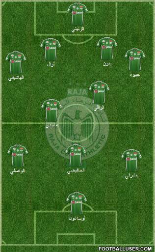 Raja Club Athletic Formation 2016