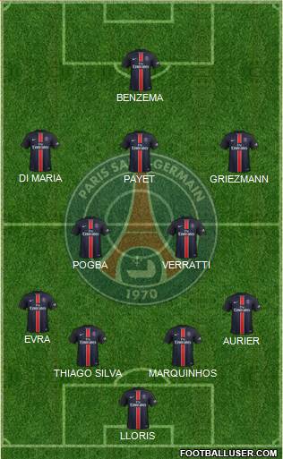 Paris Saint-Germain Formation 2016