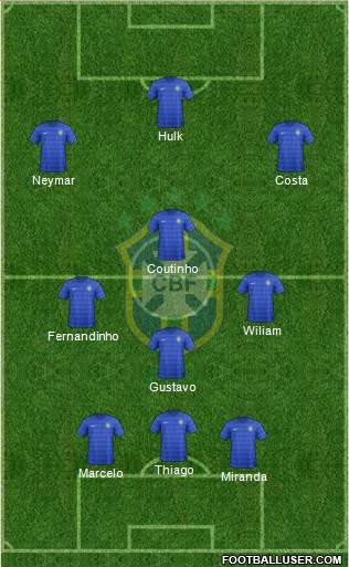 Brazil Formation 2016