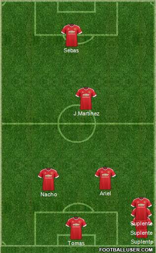Manchester United Formation 2016