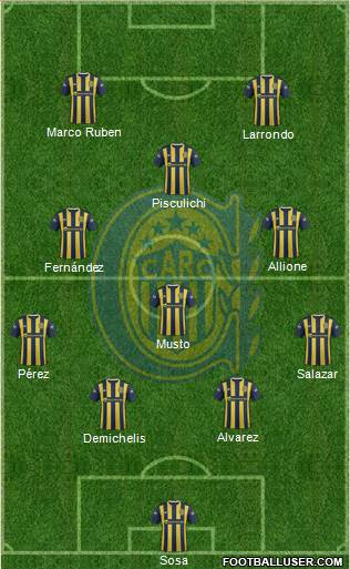 Rosario Central Formation 2016
