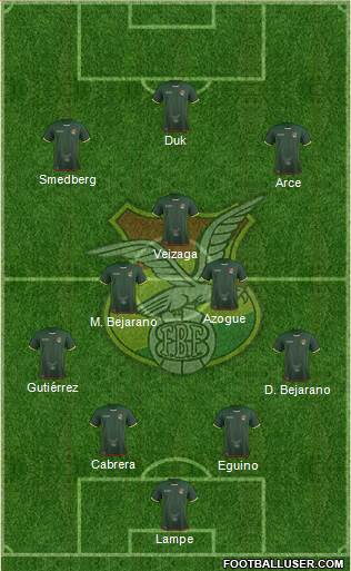 Bolivia Formation 2016