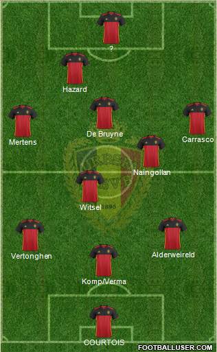 Belgium Formation 2016