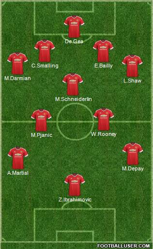 Manchester United Formation 2016