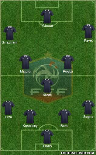 France Formation 2016