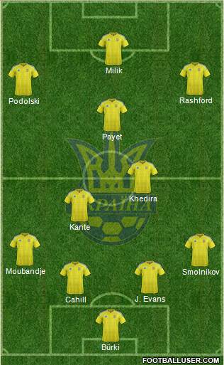 Ukraine Formation 2016