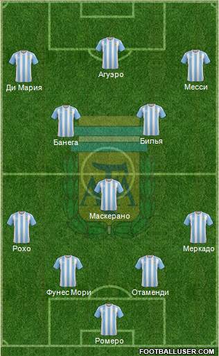 Argentina Formation 2016