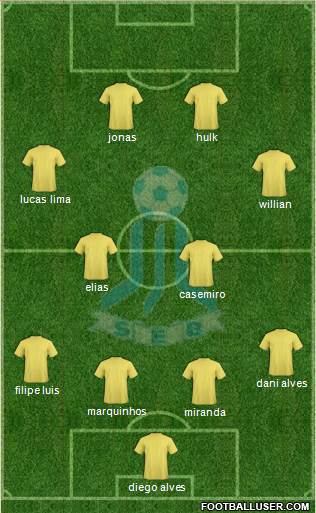 SE Brazlândia Formation 2016