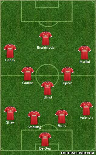 Manchester United Formation 2016