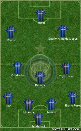 F.C. Internazionale Formation 2016