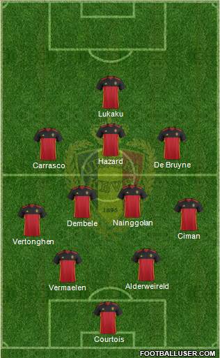 Belgium Formation 2016