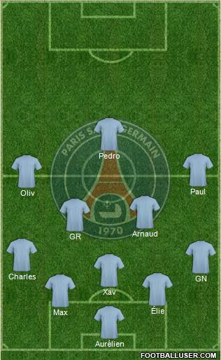 Paris Saint-Germain Formation 2016