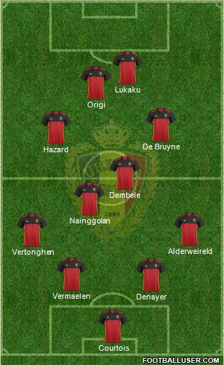 Belgium Formation 2016
