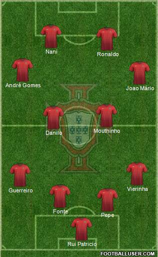 Portugal Formation 2016