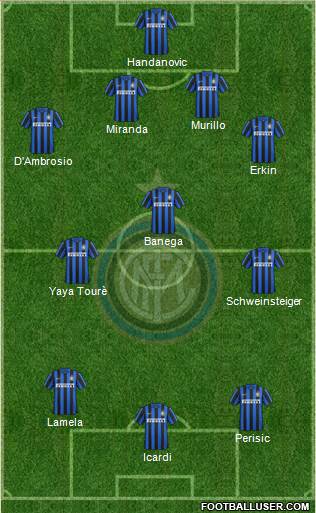 F.C. Internazionale Formation 2016