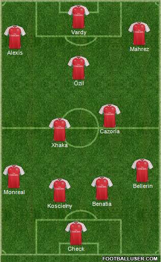 Arsenal Formation 2016