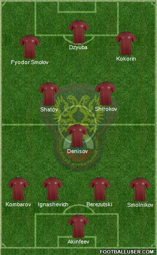Russia Formation 2016