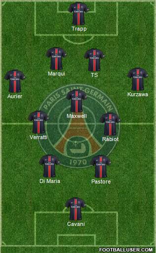 Paris Saint-Germain Formation 2016