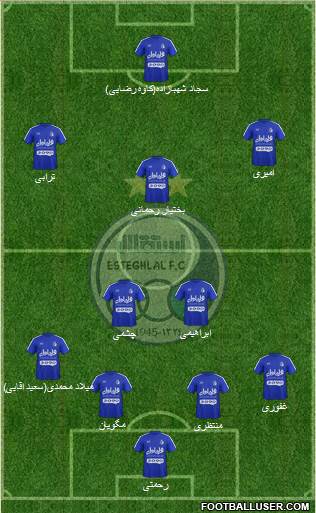 Esteghlal Tehran Formation 2016