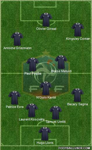 France Formation 2016