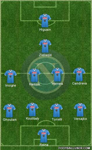 Napoli Formation 2016