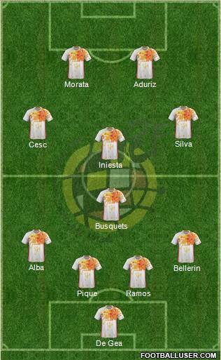 Spain Formation 2016