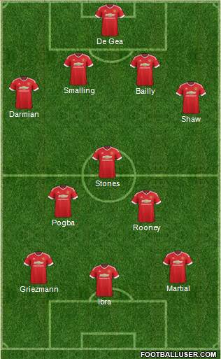 Manchester United Formation 2016