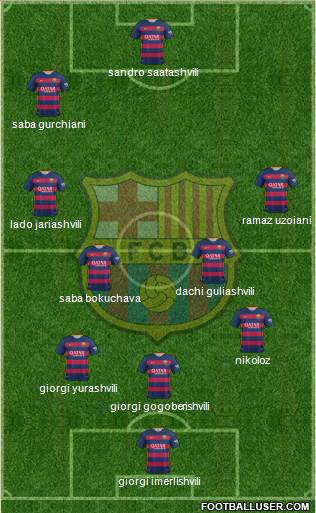 F.C. Barcelona Formation 2016