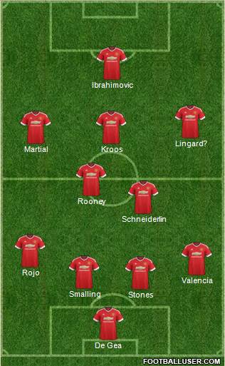 Manchester United Formation 2016