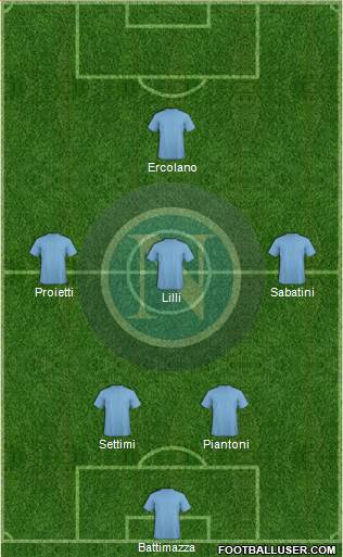 Napoli Formation 2016