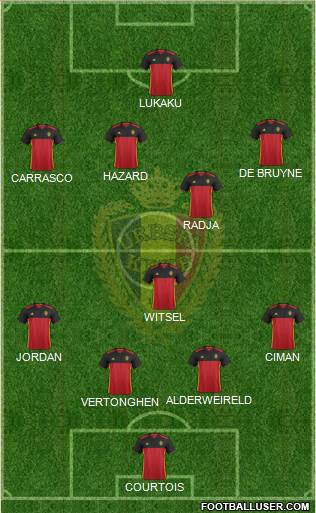 Belgium Formation 2016