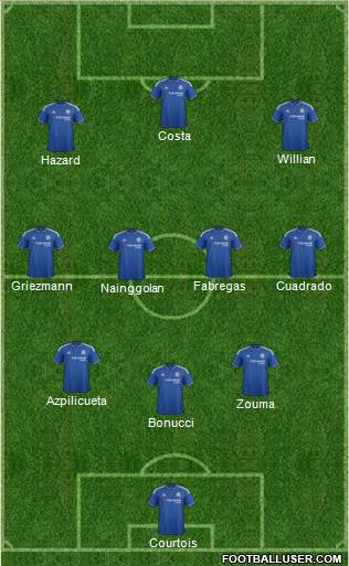 Chelsea Formation 2016