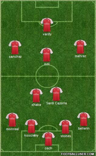 Arsenal Formation 2016