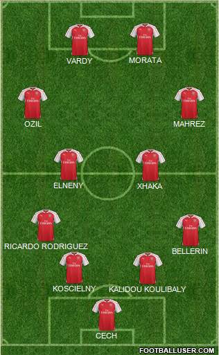 Arsenal Formation 2016