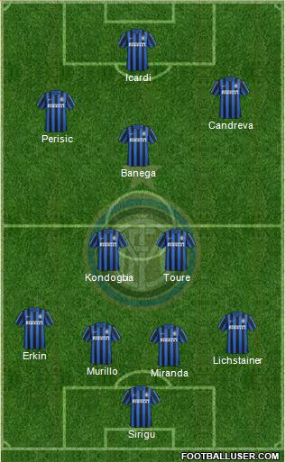 F.C. Internazionale Formation 2016