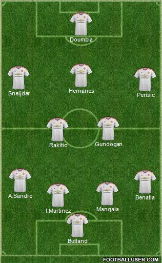Manchester United Formation 2016