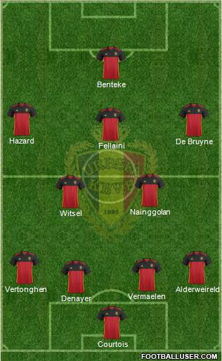 Belgium Formation 2016