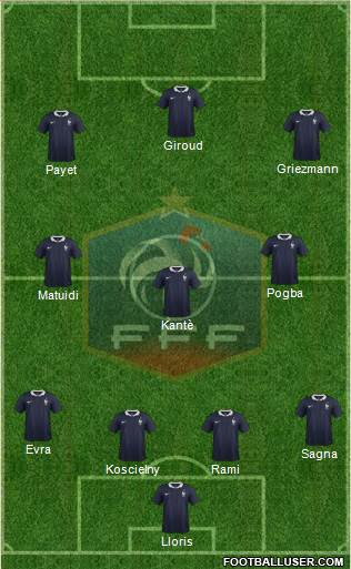 France Formation 2016