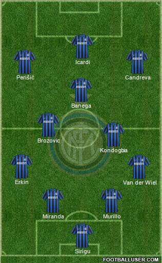 F.C. Internazionale Formation 2016