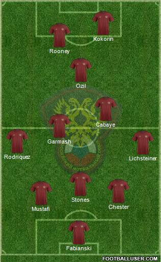 Russia Formation 2016