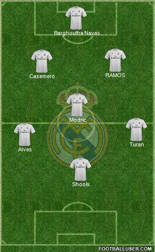 R. Madrid Castilla Formation 2016