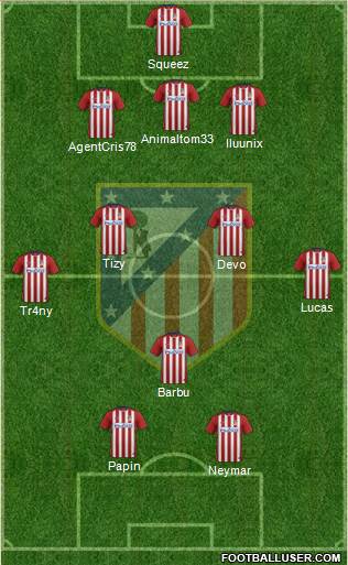 C. Atlético Madrid S.A.D. Formation 2016