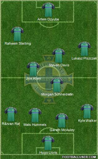 Northern Ireland Formation 2016